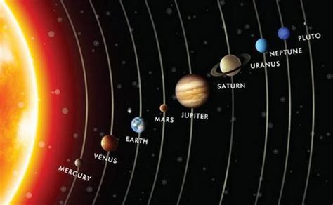 宇宙星系分布图,宇宙星系分布图图,总星系示意图_大山谷图库