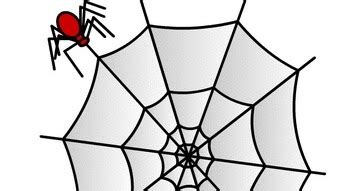 Ask Analytics: Radar chart on my radar