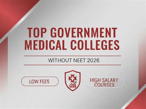 Top Government Medical Colleges Without NEET 2026: Low Fees & High ...