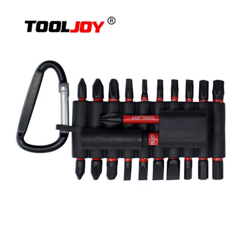 Image result for Cimplicity Bit Set