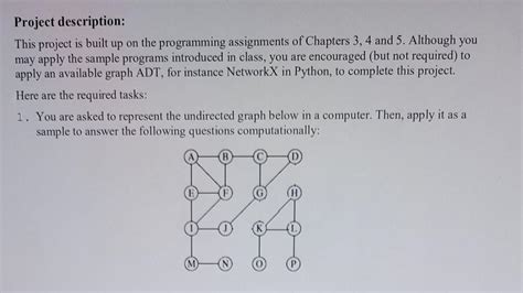 Python Undirected Graph Nodes 的图像结果