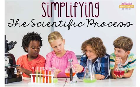 Scientific Process 的图像结果