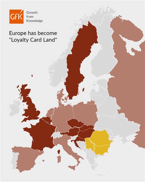 How to keep shoppers in FMCG loyalty card programs in Europe