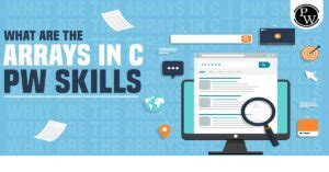 Image result for Array Introduction in C