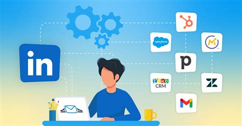 The ultimate elead CRM review for car dealerships - LeadsBridge