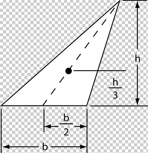 Image result for Centroid of Right Triangle