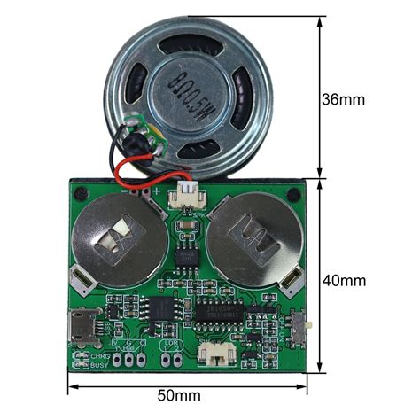 Image result for Record Module App