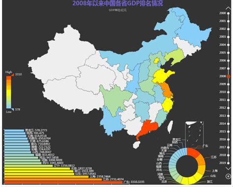 中国各省历年GDP变形地图 1952-2020_哔哩哔哩_bilibili