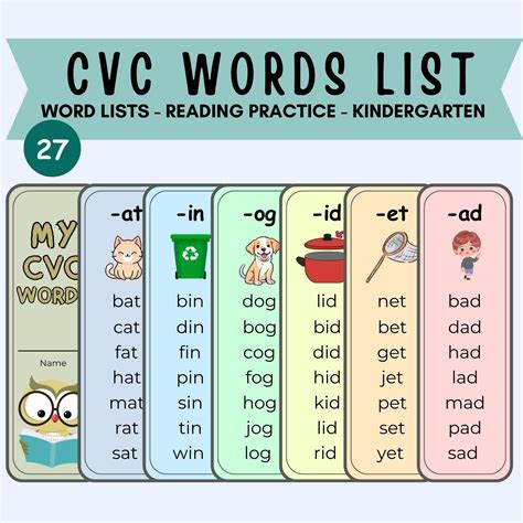 List Of Cvc Words
