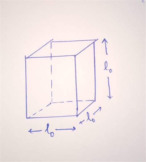 Define the coefficient of expansion of solids and deduce the relation ...