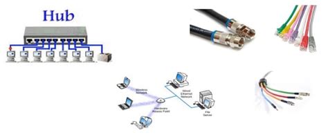 Image result for Physical Layer Protocols