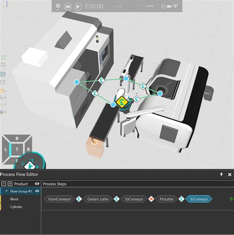 Image result for Process Simulate Measurement Path