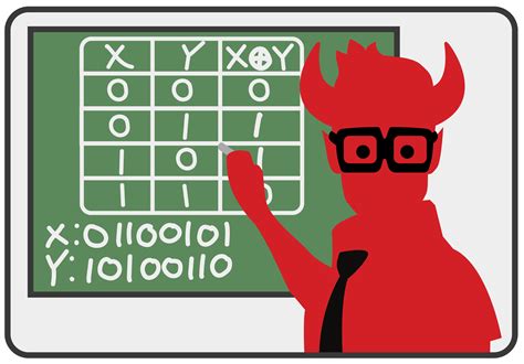 Image result for XOR in Boolean Expr