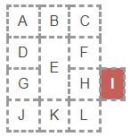 Image result for Table Span HTML