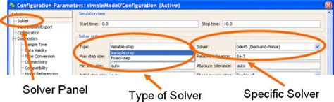 Image result for Simulink Variable Setting Model
