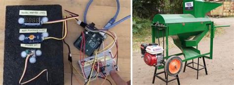 Lean Transformation Model 的图像结果