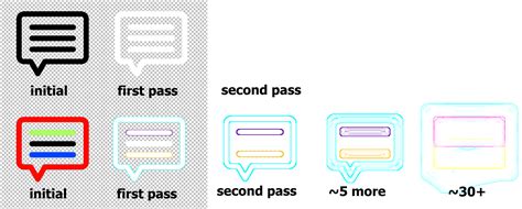 Image result for Examples of Paint Net