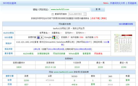 温州SEO专家：网站竞价排名和SEO优化的差别_盛世传媒