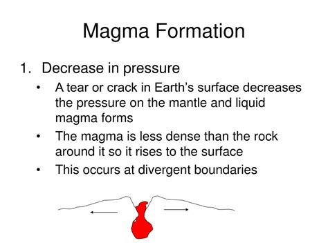 Image result for Magma Formation
