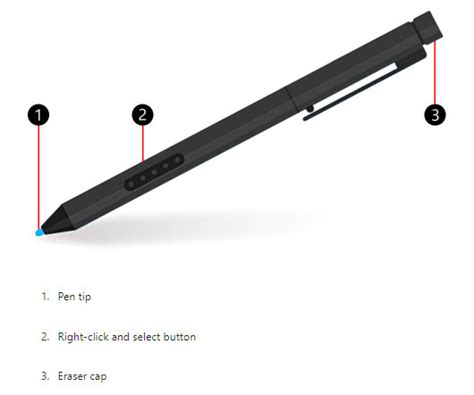 Using Surface Pro Pen 的图像结果