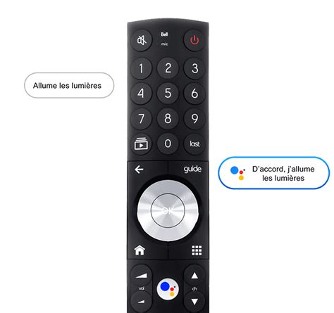 Image result for Telecommande Bell