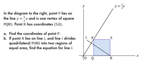 Solving Problems On Coordinate Geometry 的图像结果