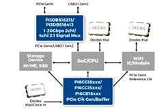 PCIe Gen4 Thunderbolt 3 Mux - Diodes Incorporated | DigiKey