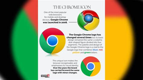 Google updated its Chrome logo after 8 years, a look at the logo's ...