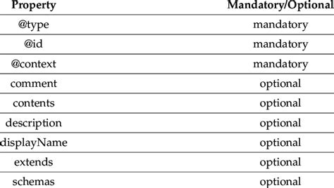 Python Interface Class 的图像结果