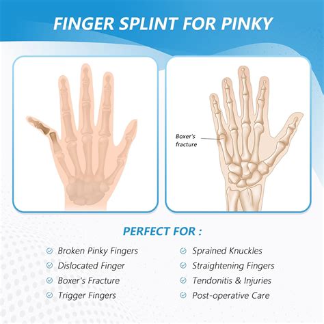 Joingood Pinky Finger Splint, Finger Splint for Pinky, Broken India | Ubuy
