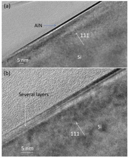 Microstructure and Interfaces of Ultra-Thin Epitaxial AlN Films Grown ...