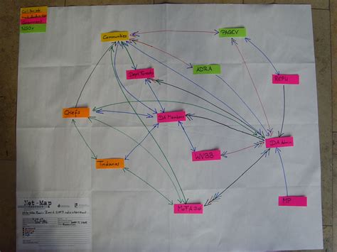 Image result for Map with Net Use