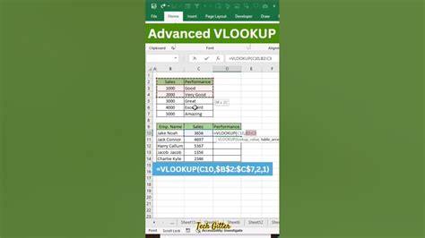 Image result for Advanced VLOOKUP Formula in Excel