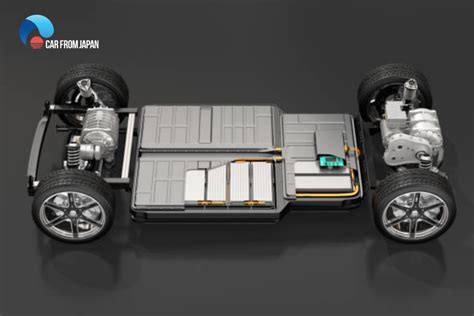 Image result for Chassis System Control