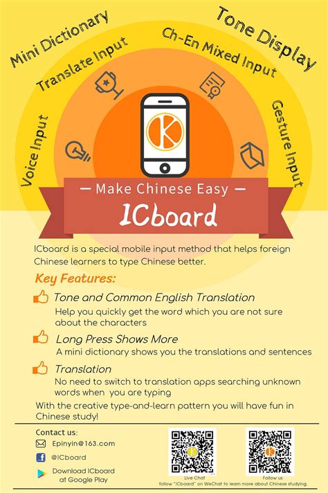 Image result for Chinese Input Method