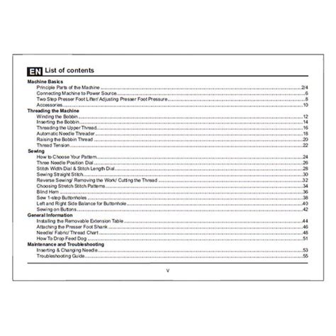 Image result for Singer 44s Threading