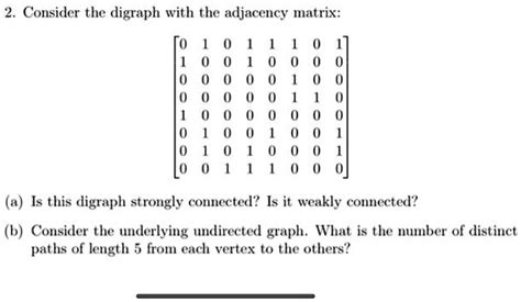 Image result for Digraph Matrix
