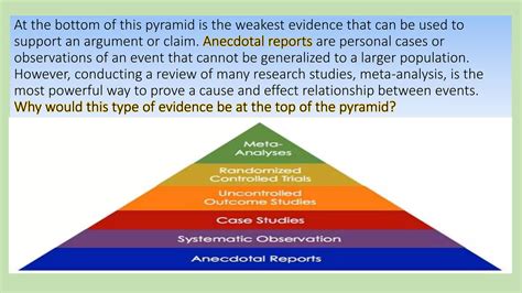 What is evidence | PPTX