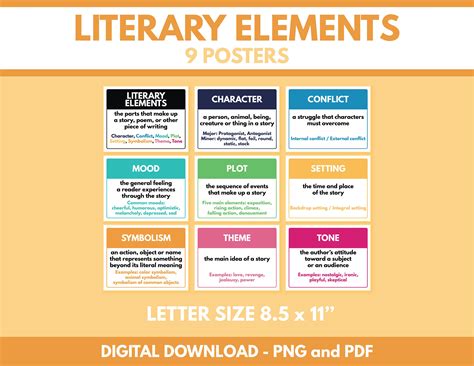 Literary Elements Review Game at Jill Farris blog