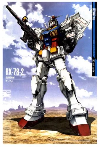 Gundam - RX-78-2- Gundam Mechanical Poster - India | Ubuy