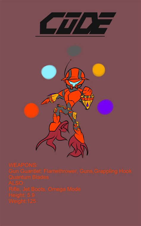 Image result for Coding Block Reference Sheet