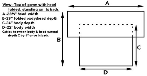 Image result for Papa Pinball Tips