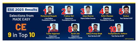 MADE EASY Classroom Courses for ESE, GATE, SSC JE, and PSUs Exams