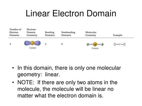 PPT - Molecular Geometry PowerPoint Presentation, free download - ID:410290