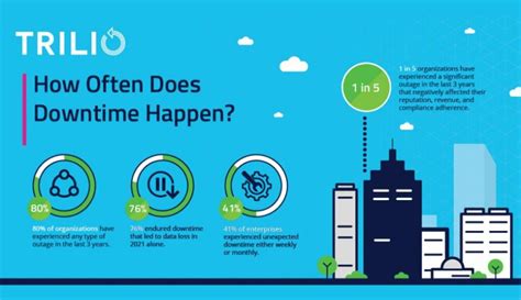 Image result for Information Technology Strategy