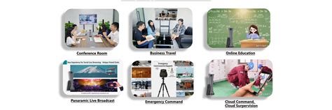 Image result for 360 Degree Videoconference Camera