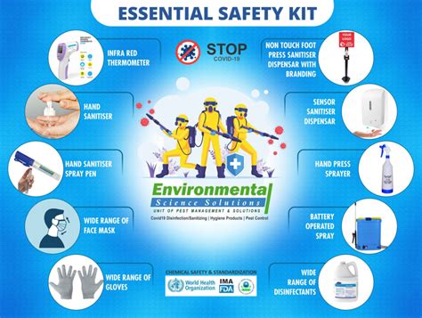 Environmental Science Solution – tinasanthosh