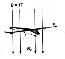 An aircraft with a wing span of 40 m flies with a speed of 1080 kmh -1 ...