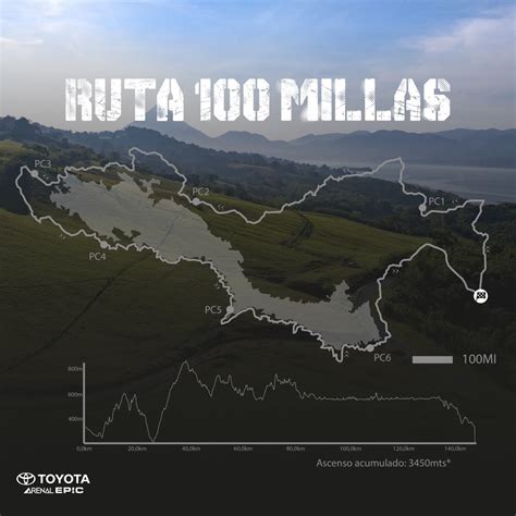 Arenal Epic · Ruta 100 Millas