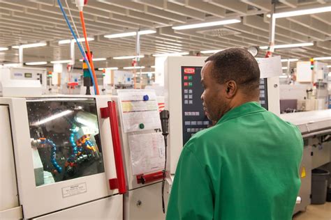 Image result for Straumann Group